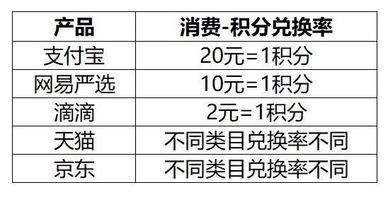 产品经理，产品经理网站